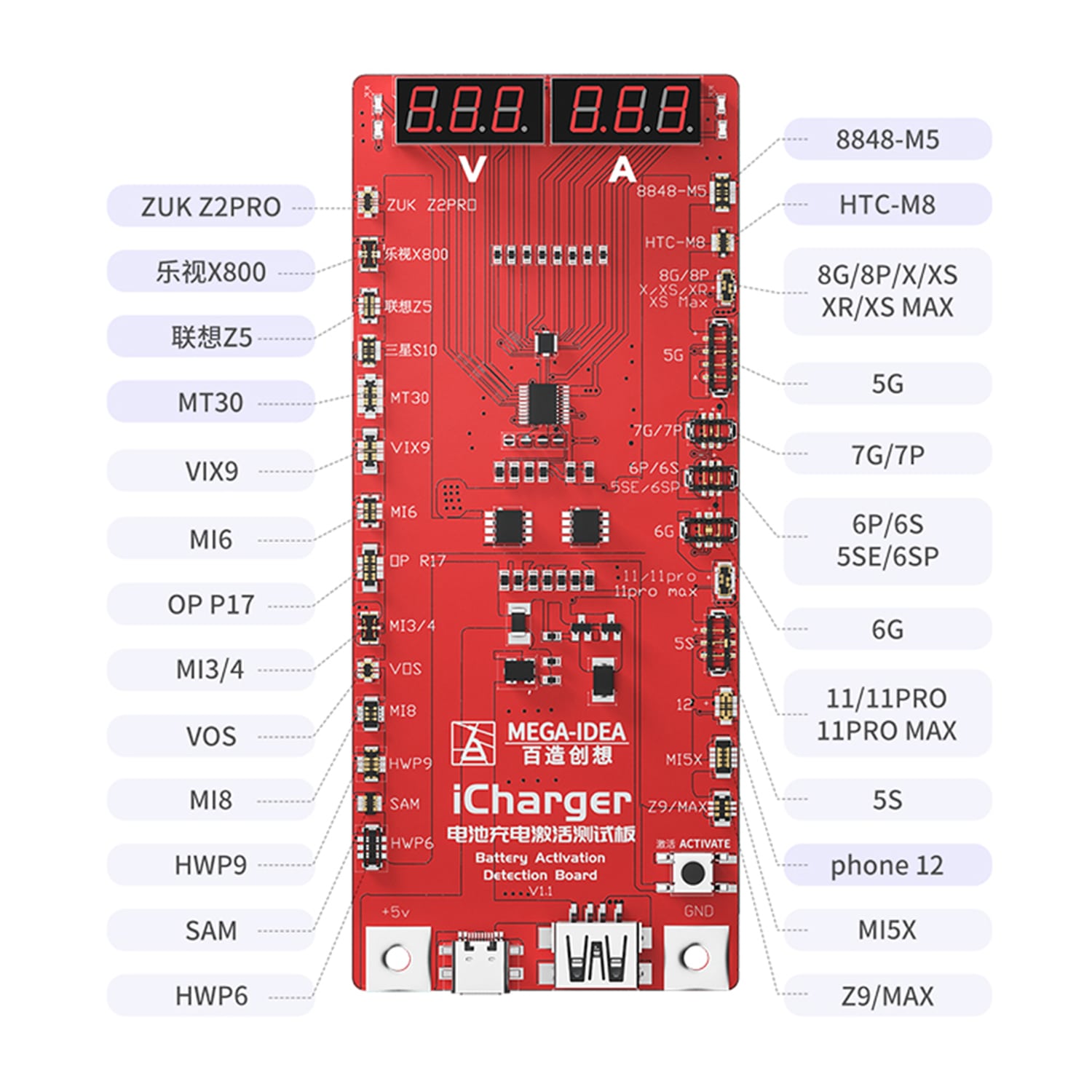 QIANLI MEGA-IDEA ICHARGER BATTERY ACTIVATION DETECTION BOARD