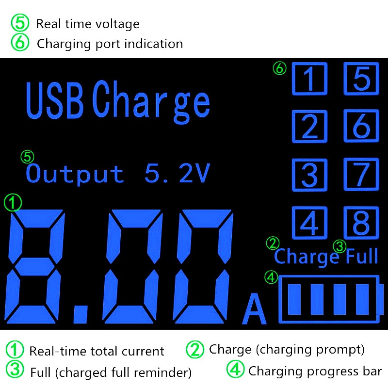 8 PORT USB CHARGING STATION WITH 8A LED DIGITAL DISPLAY AC 100-240V 2500W