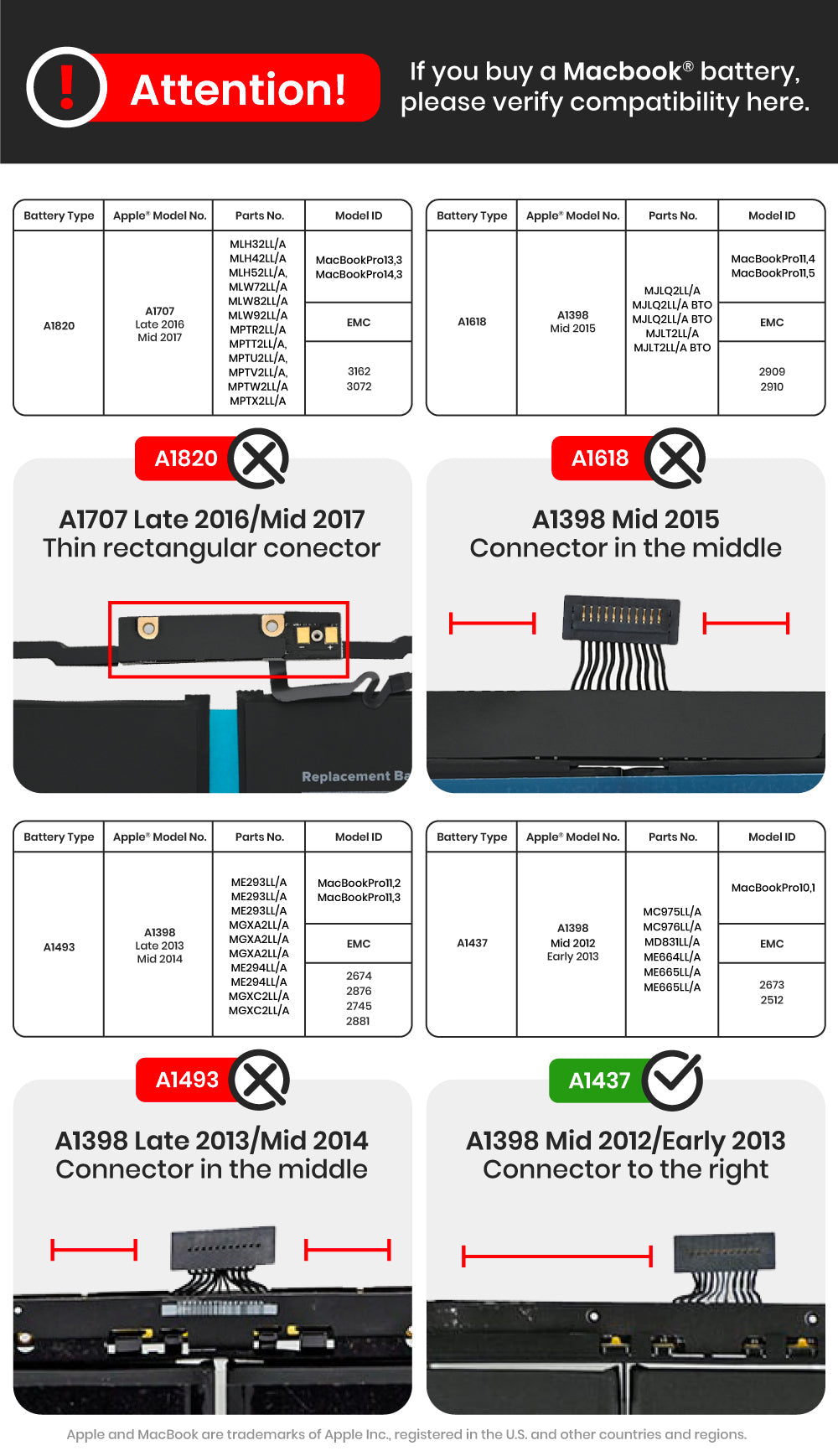 Battery (A1417) Compatible For MacBook Pro 15" Retina (A1398 / Mid 2012 / Early 2013)