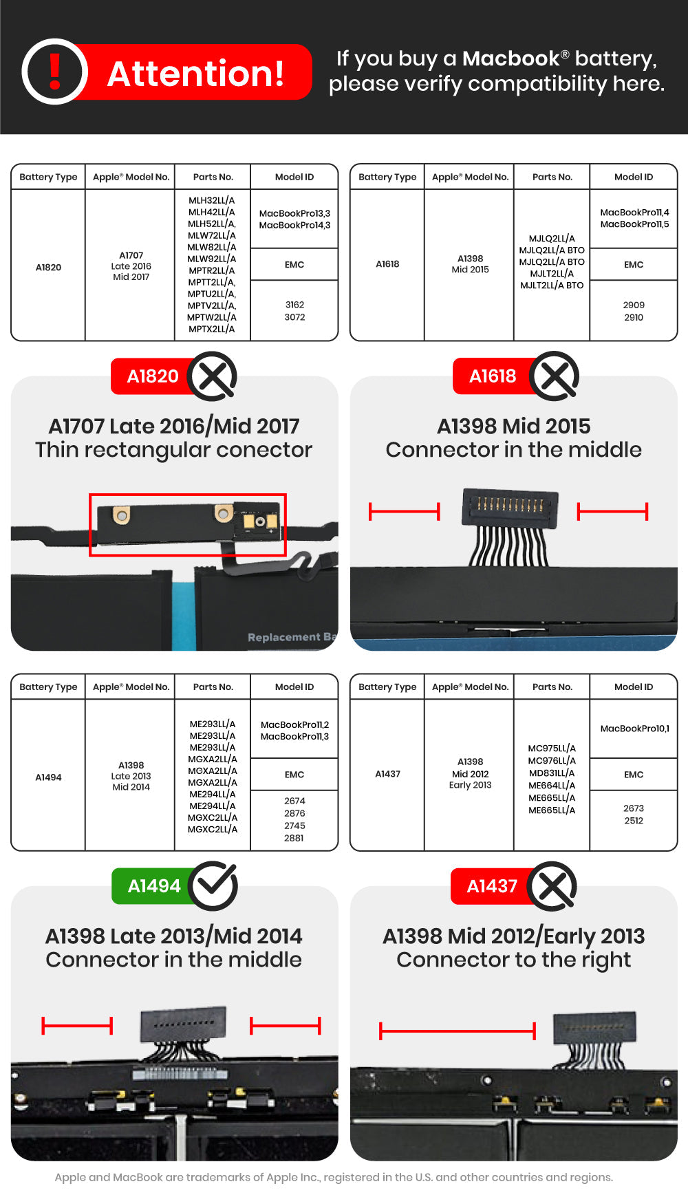 Battery (A1494) Compatible For MacBook Pro 15" Retina (A1398 / Late 2013 / Mid 2014)