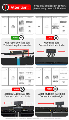 Battery (A1820) Compatible For MacBook Pro 15" Retina (A1707 Late 2016 / Mid 2017)