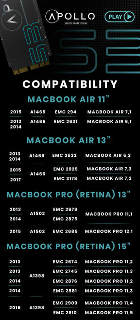 Apollo S3 1TB Mac SSD (NVMe PCIe Gen3x4) Compatible For MacBook Air 11 & 13" A1465 A1466 (Mid 2013-2017) / Pro Retina A1398 1502 (Late 2013-Mid 2015) / iMac A1418 A1419 (Late 2013-Mid 2017) / Mac Mini A1347 (2014) / Mac Pro A1481 (2013)