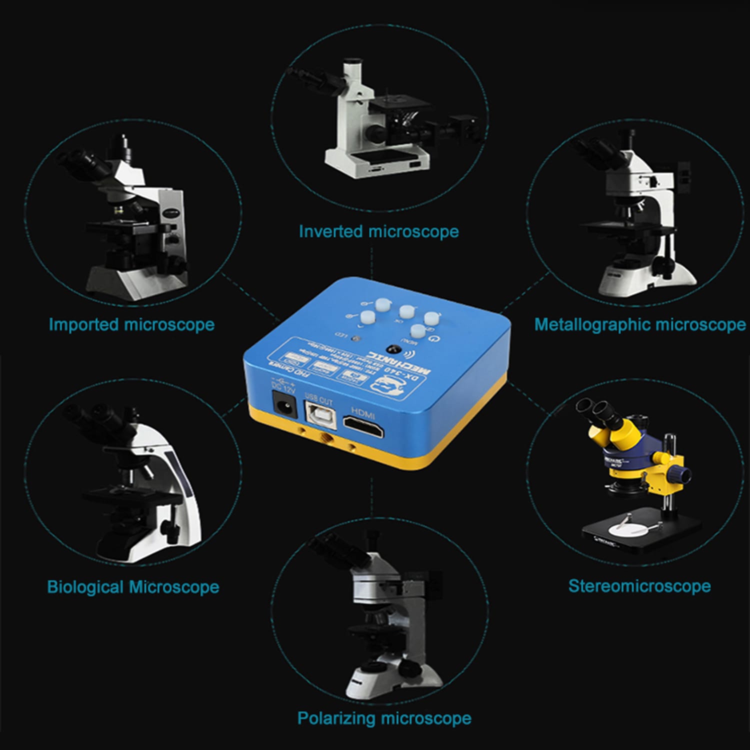 UPGRADE MECHANIC DX-340 34MP 1080P MICROSCOPE HDMI CAMERA