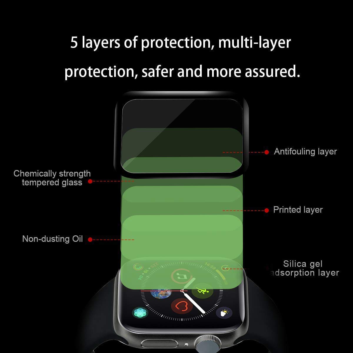 CURVED EDGES TEMPERED GLASS FILM SCREEN PROTECTOR FOR APPLE WATCH S4 44MM
