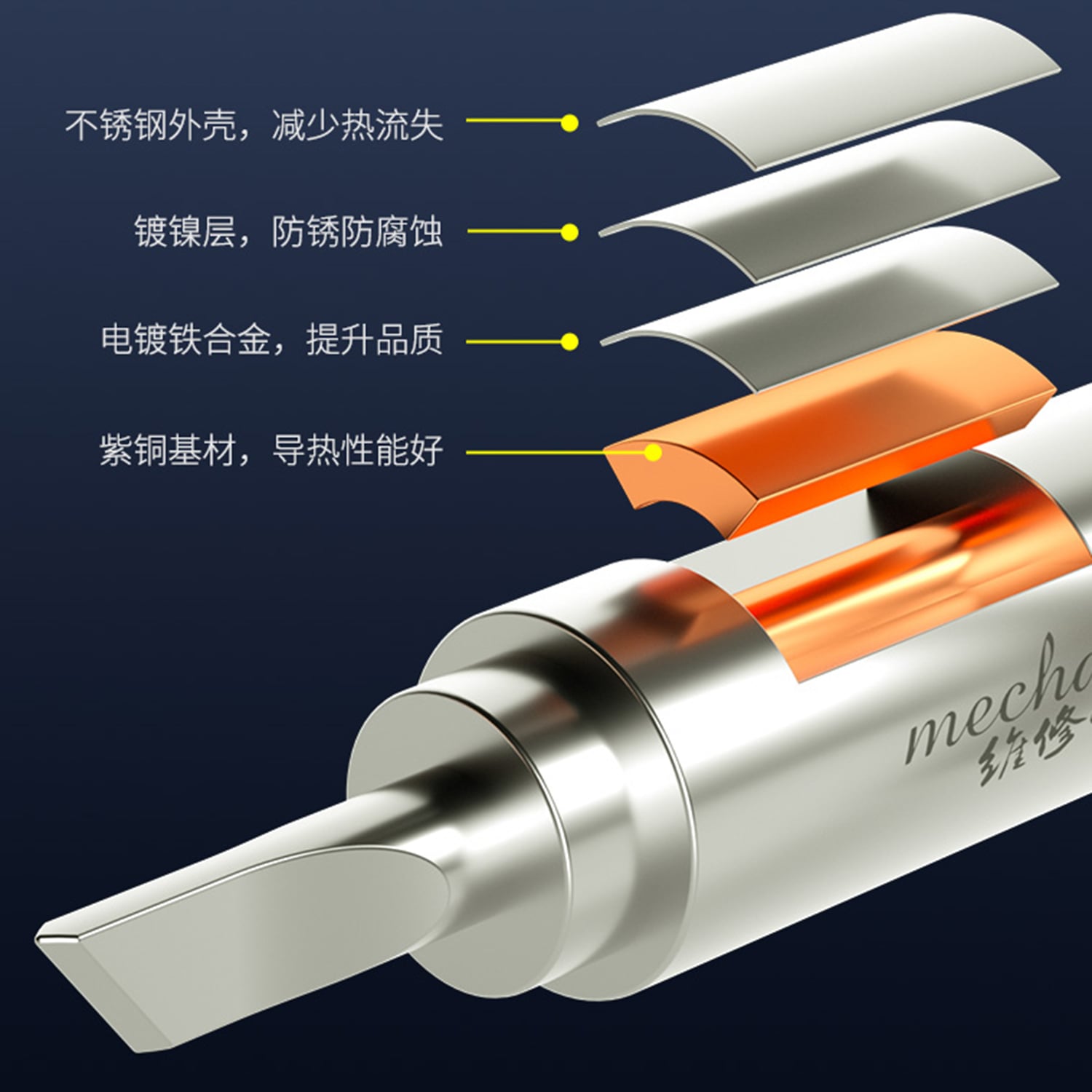 MECHAINC 900M MASTER SOLDERING IRON TIPS