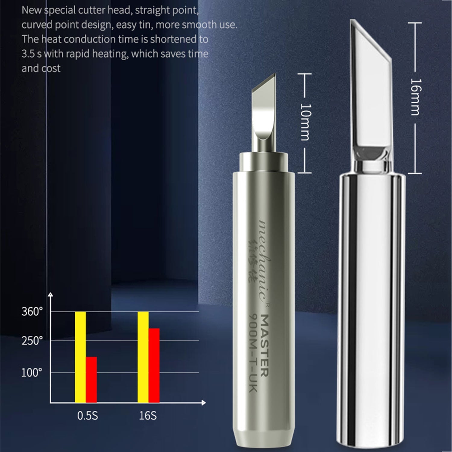 MECHAINC 900M MASTER SOLDERING IRON TIPS