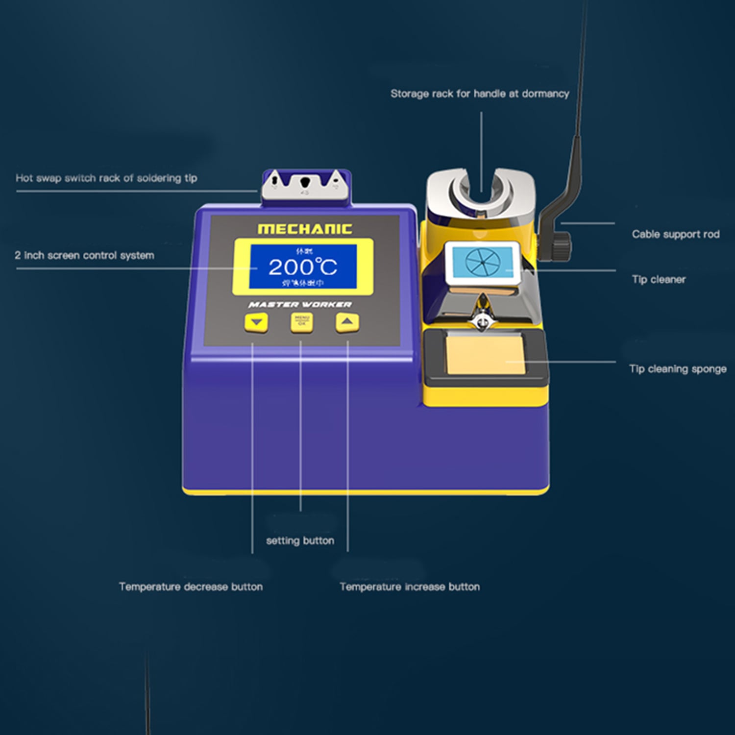 MECHANIC MA-SD01 MICRO NANO SOLDERING STATION FOR T245 /T210 /T115 HANDLE IRON HEAD