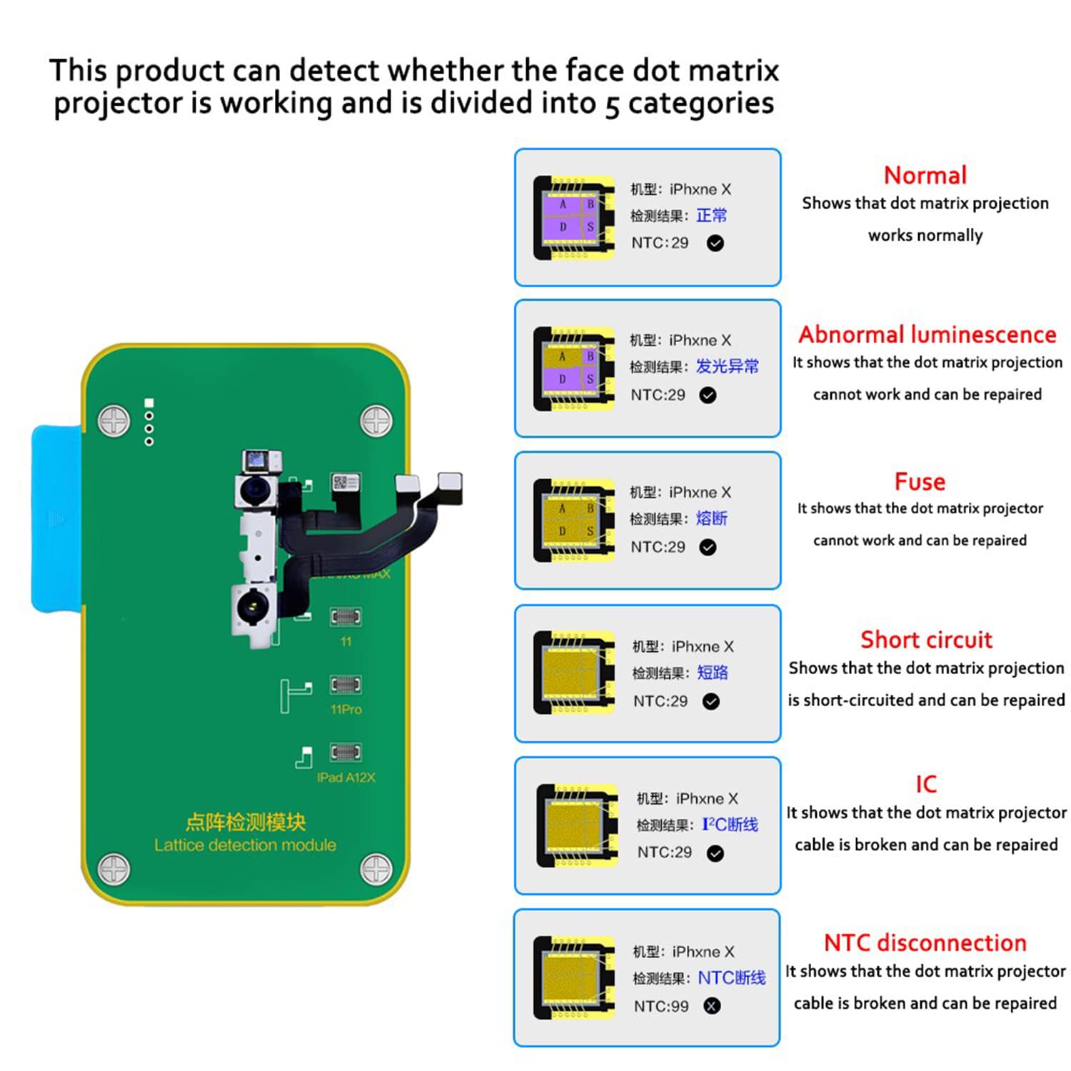 JCID F2 FACE ID DOT PROJECTOR MODULE FOR IPHONE X-12PROMAX