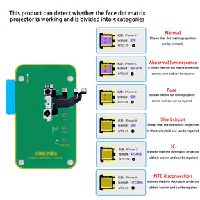 JCID F2 FACE ID DOT PROJECTOR MODULE FOR IPHONE X-12PROMAX