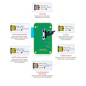 JCID F2 FACE ID DOT PROJECTOR MODULE FOR IPHONE X-12PROMAX