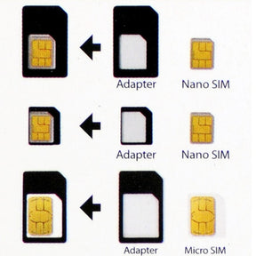 BLACK MICRO / NANO SIM ADAPTER