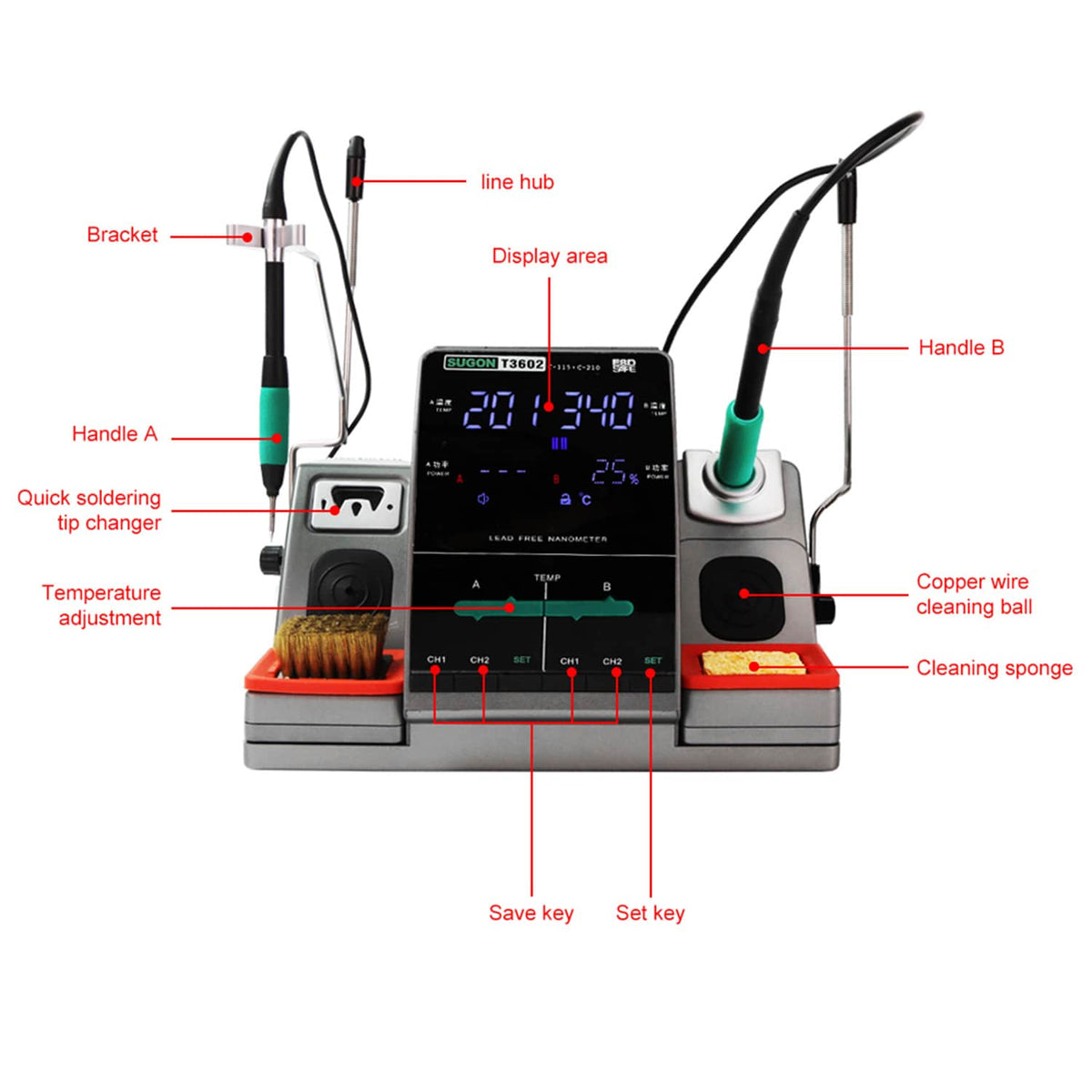 SUGON T3602 NANO 2IN1 SOLDERING REWORK STATION WITH JBC C210 C115 SOLDERING TIPS