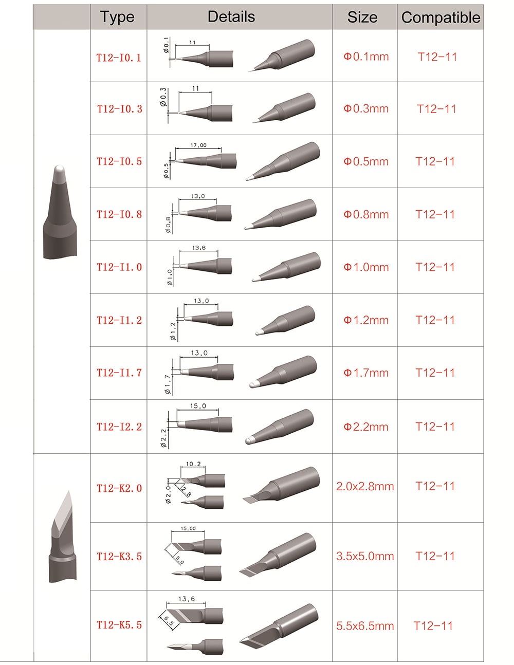 TOOR T12-11 LEAD FREE SOLDER IRON TIP