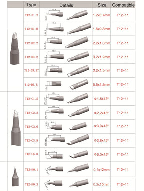 TOOR T12-11 LEAD FREE SOLDER IRON TIP