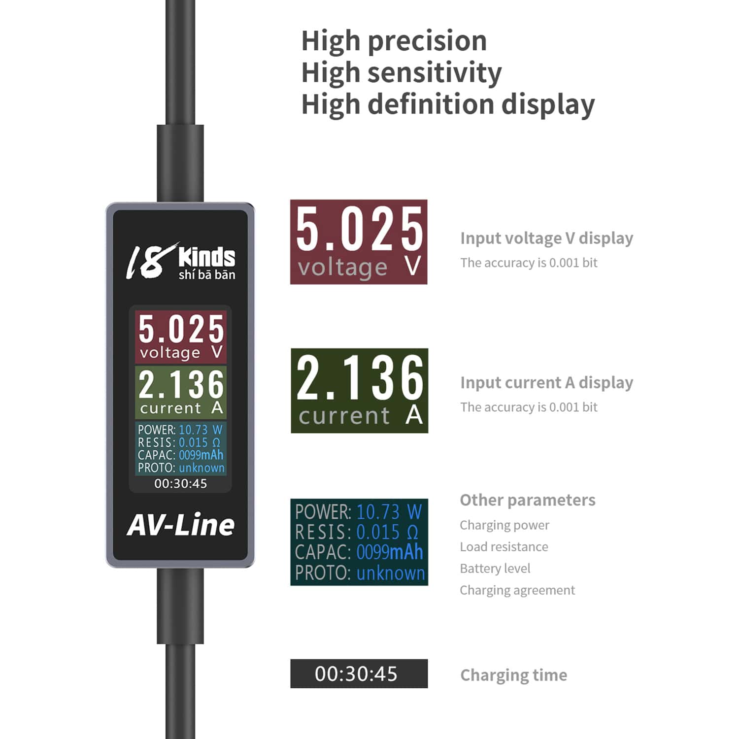 AV-LINE INTELLIGENT DETECTION CHARGING CABLE