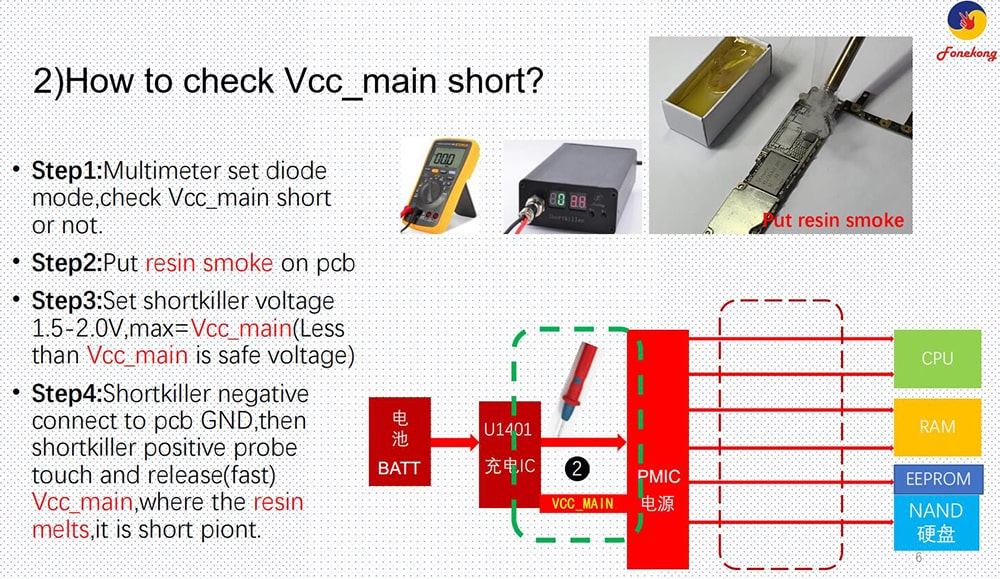 FONEKONG SHORTKILLER PHONEBOARD PCB CIRCUIT DETECTION REPAIR TOOL