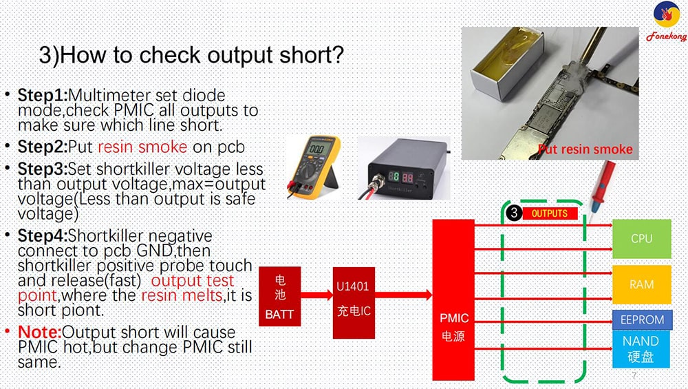 FONEKONG SHORTKILLER PHONEBOARD PCB CIRCUIT DETECTION REPAIR TOOL