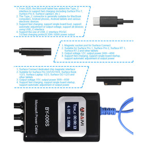 BY-006S MULT-FUNCTION MICROSOFT POWER CABLE