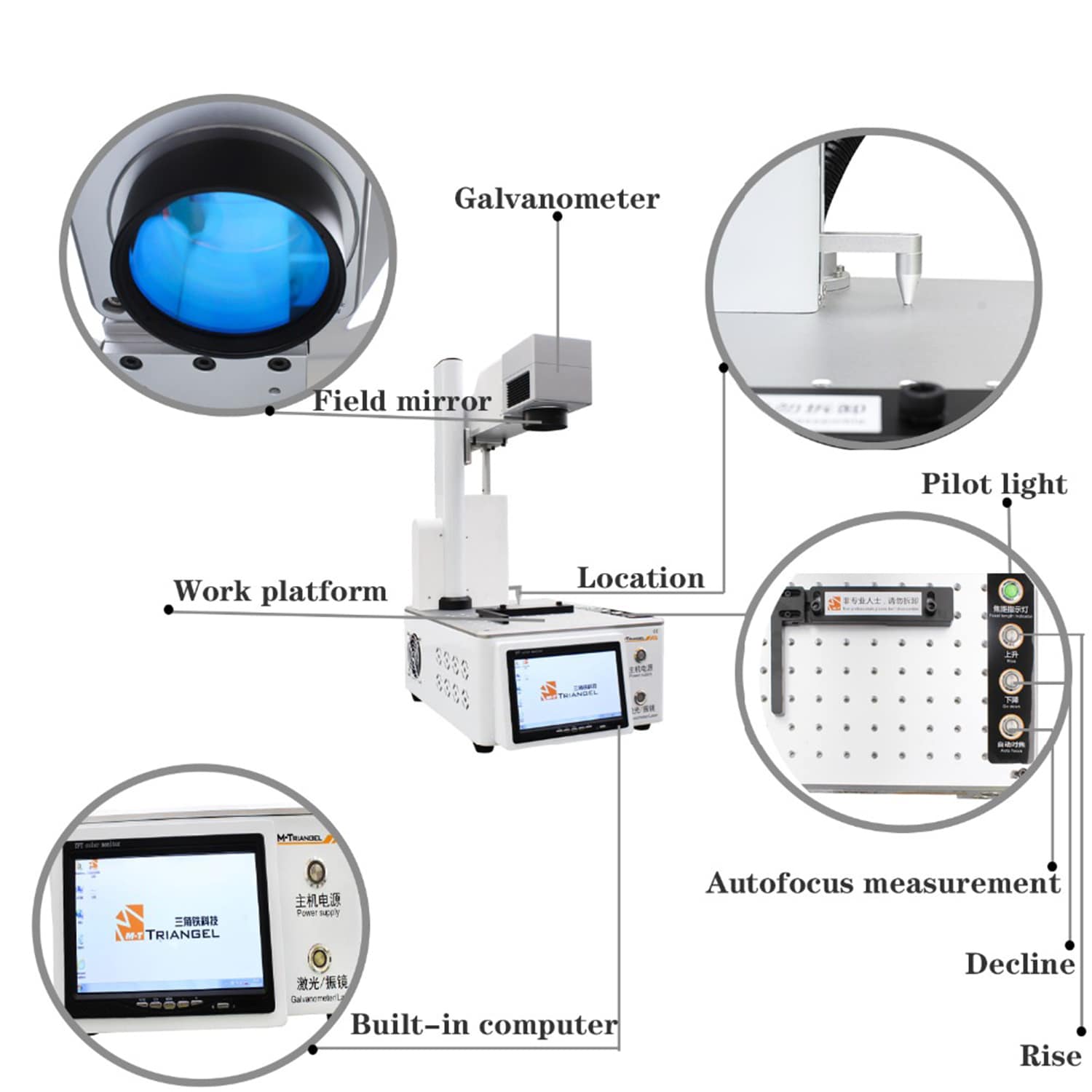 M-TRIANGEL PG ONES AUTO FOCUS LASER SEPARATING MACHINE WITH SCREEN