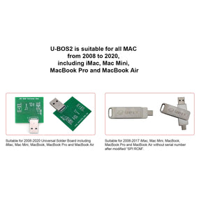 UFIX U-BOS2 DATA ASSISTANT FOR MACBOOK UEFI & BIOS DATABASE READ WRITE BACKUP REPAIR