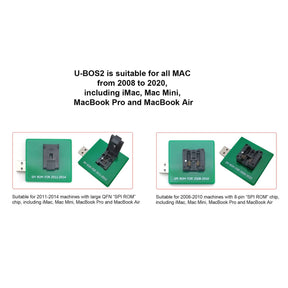 UFIX U-BOS2 DATA ASSISTANT FOR MACBOOK UEFI & BIOS DATABASE READ WRITE BACKUP REPAIR