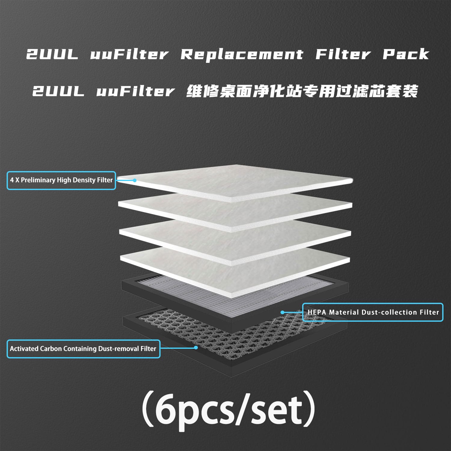 2UUL UUFILTER DESKTOP FUME EXTRACTOR