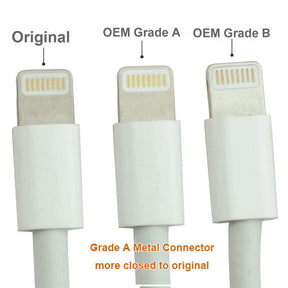 LIGHTNING TO USB CABLE FOR APPLE (1M)