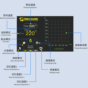 MECHANIC HEAT KIT REFLOW SOLDERING PREHEATING PLATFORM FOR IPHONE X-13PROMAX